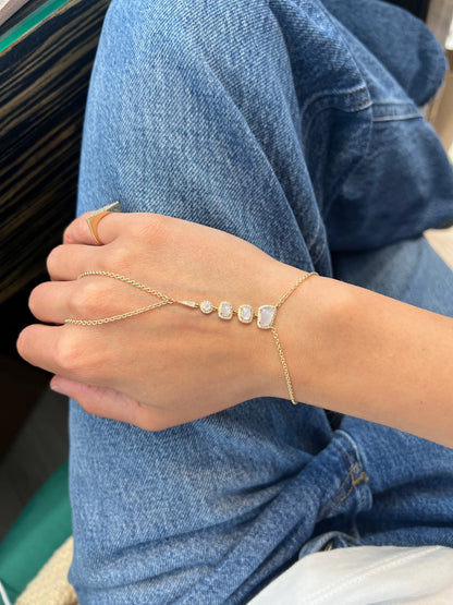 Seluna Handchain